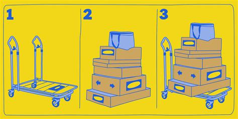 The Best Stuff From IKEA, According to Wirecutter’s Obsessive Staff